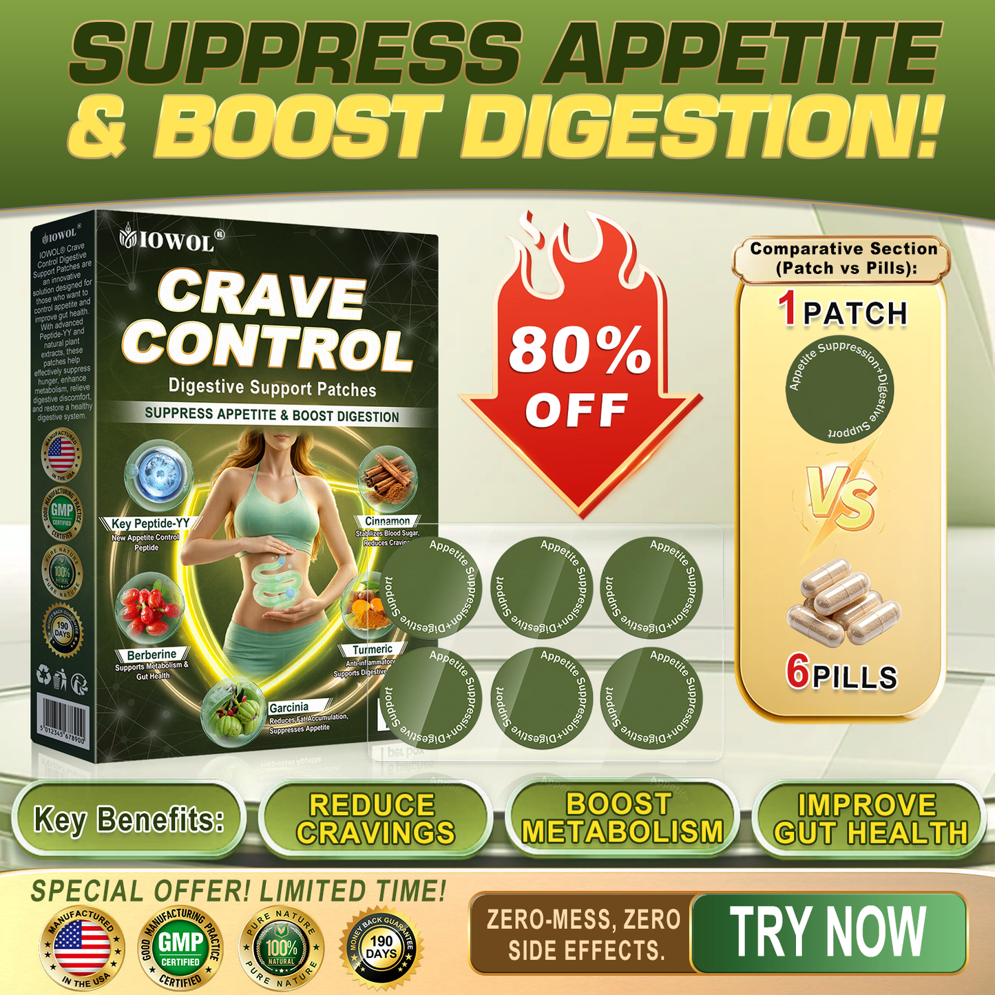 美国APPETITE CONTROL PATCHES! ZERO PILLS & ZERO HUNGER & ZERO STRUGGLE & 100% RESULTS.